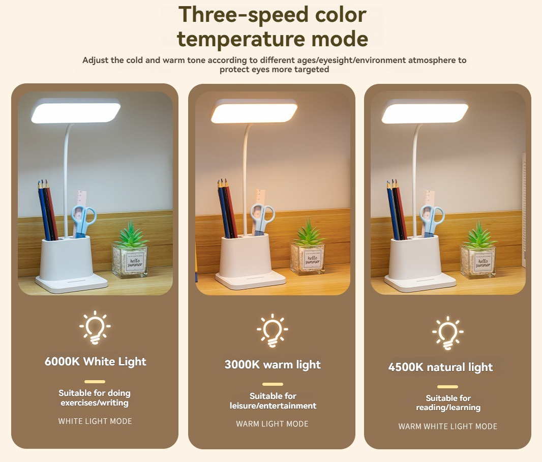 Study Desk Lamp with Pen Stora - đánh giá và giá Desk Setup Essentials