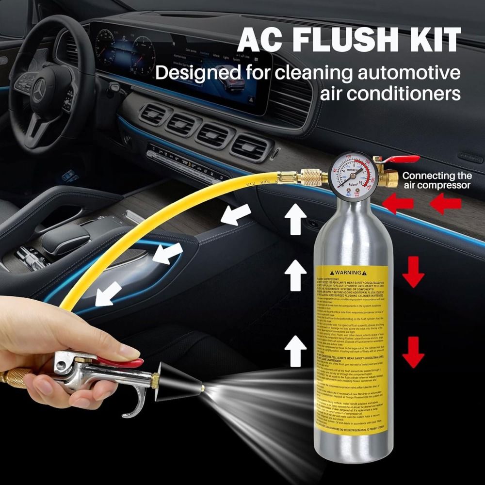 Pressure Control Air Condition - đánh giá và giá Monitor Cleaning Kit