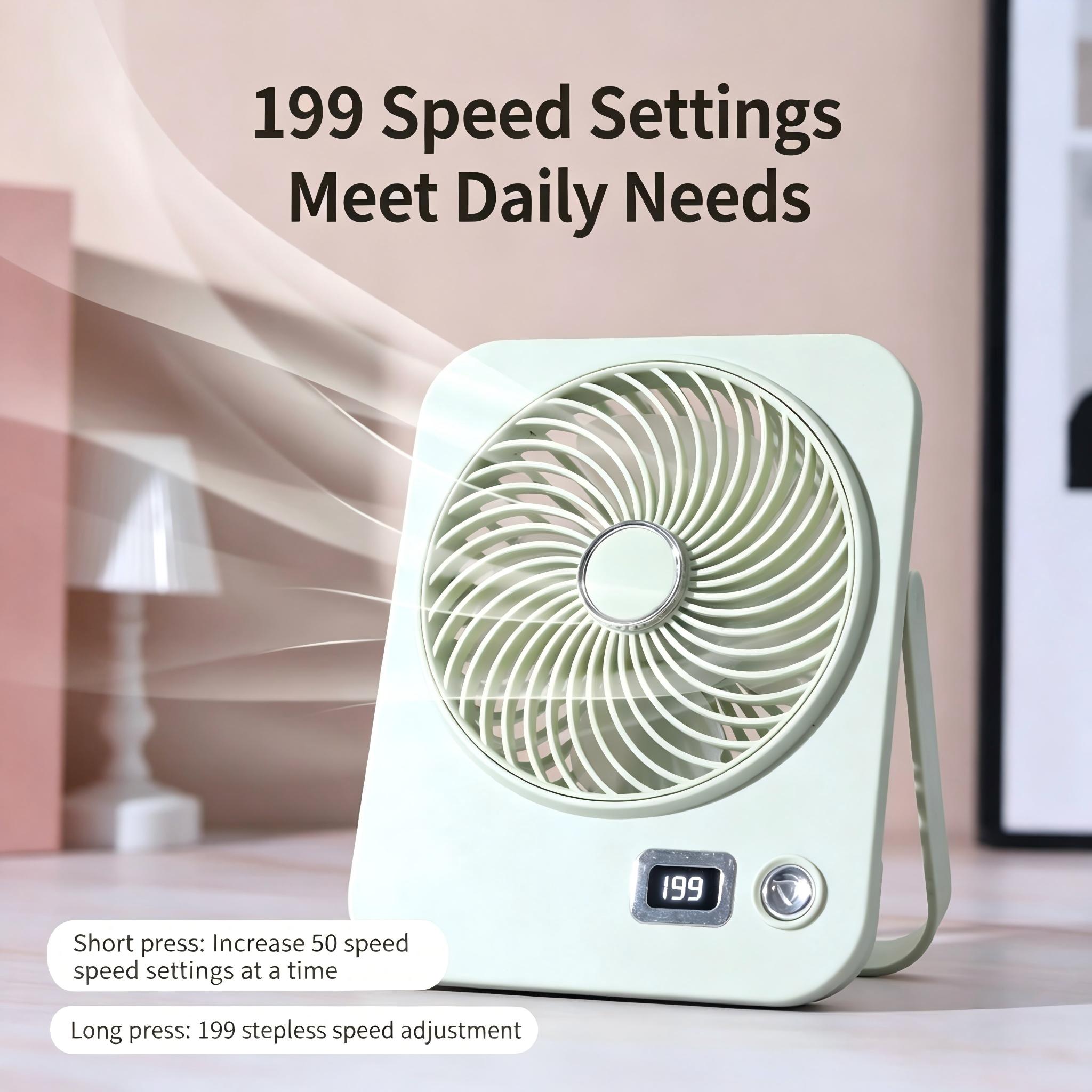 Small Desk Fan Personal Fans L - đánh giá và giá Desk Setup Essentials