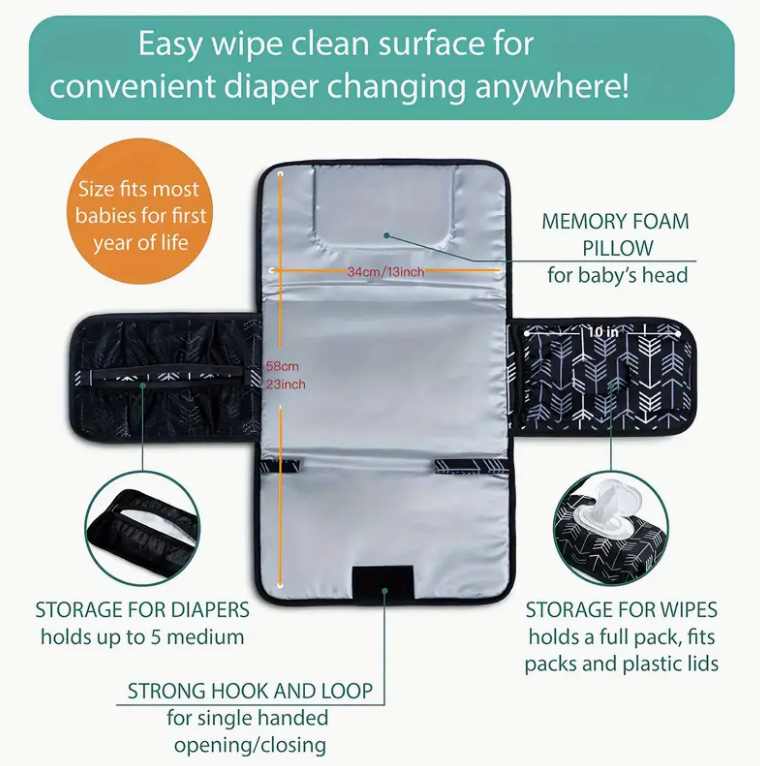 Portable Changing Pad for Diap - đánh giá và giá Desk Setup Essentials