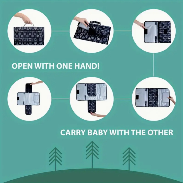 Portable Changing Pad for Diap - đánh giá và giá Desk Setup Essentials