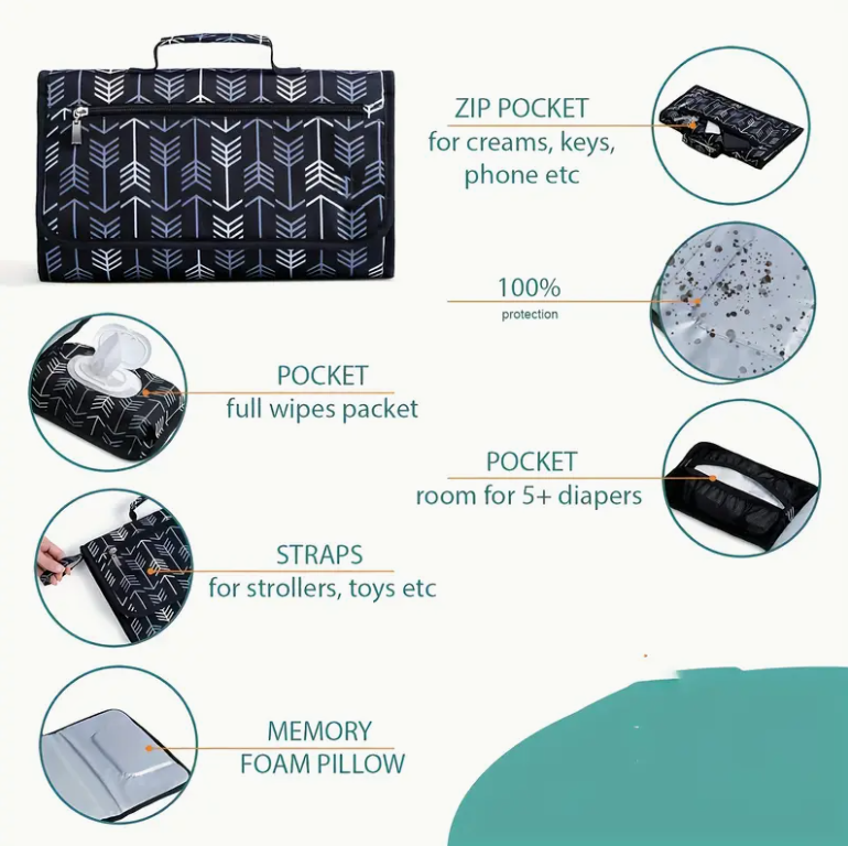 Portable Changing Pad for Diap - đánh giá và giá Desk Setup Essentials